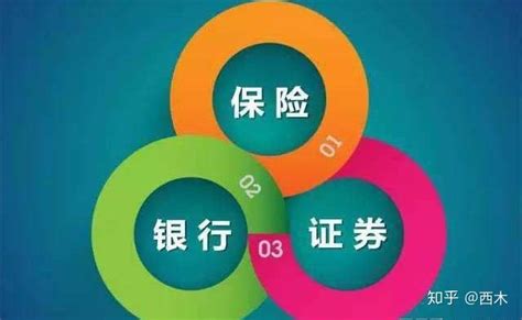 中国五大互联网巨头公司，2014投资具体布局（附表） - 外唐智库