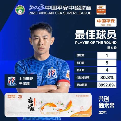 中超第二轮，上海申花客场1-0战胜梅州客家，徐皓阳抽射破门-直播吧