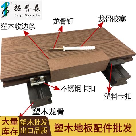三种户外塑木地板用龙骨的安装方式|龙骨|塑木|地板_新浪新闻