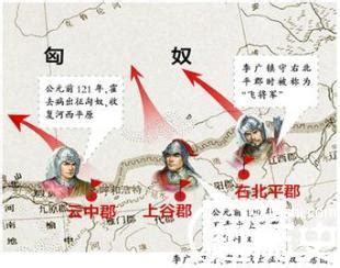 被忽视的历史，汉朝战胜匈奴，是无意中碰到了匈奴的死穴 - 知乎