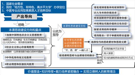精彩图表 | 中国人文社科类一级学科数据分析平台