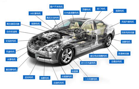 汽车各部位名称 - 汽车维修技术网