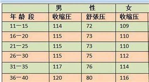 真空度的绝对压力和相对压力的说明及换算_韦弗斯检测技术（上海）有限公司