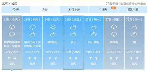 北京今夜10点后雨变大将影响明日早高峰 本周后期早晚温差大_社会_中国小康网