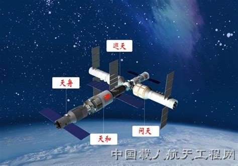 中国载人航天工程标识及空间站、货运飞船名称正式公布