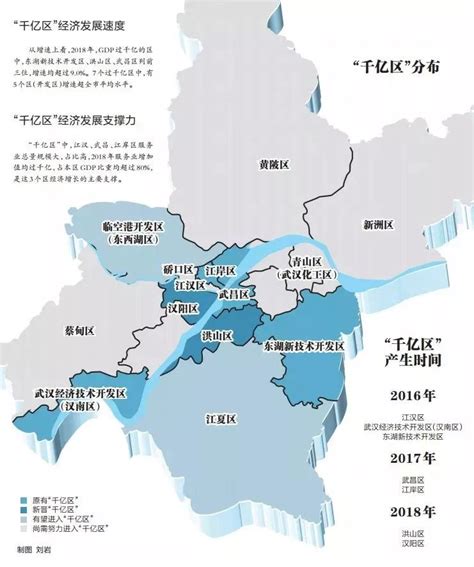 人口排名省份 中国城市人口密度排行榜2021 - 汽车时代网