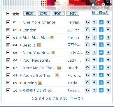 最新外文单曲排行榜_英文歌曲排行榜_中国排行网