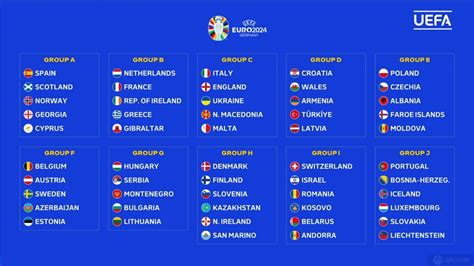 2016欧洲杯赛程,欧洲杯赛程2020赛程表,2020欧洲杯赛程_大山谷图库