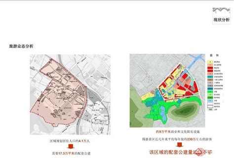 惠山古街风貌协调区城市设计及修详文本-城市规划-筑龙建筑设计论坛