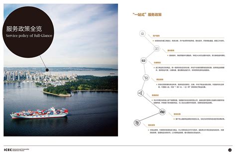 【产业图谱】2022年舟山市产业布局及产业招商地图分析-中商情报网