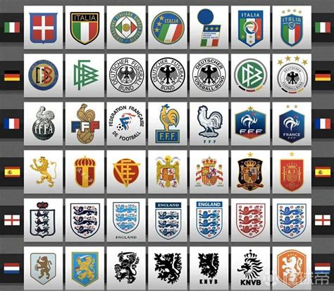 欧洲豪门国家队队徽演变史，哪一个是你的最爱？