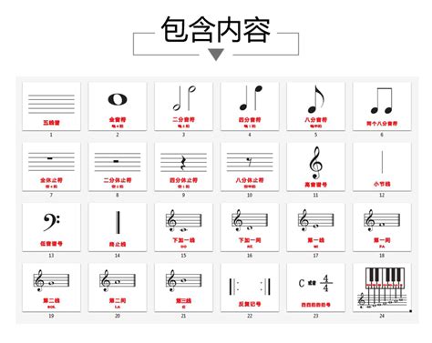 简单的电子琴乐谱《小星星-莫扎特曲》电子琴入门练习曲谱-电子琴谱 - 乐器学习网