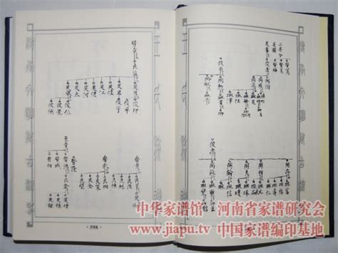 广东省卢姓氏家族字辈大全，怎么排的？ 姓氏-起名网