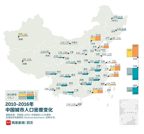 2019年中国各大城市人口排名、城市人口吸引力、城市流动人口数量排名及全国主要城市人口流动情况分析[图]_智研咨询