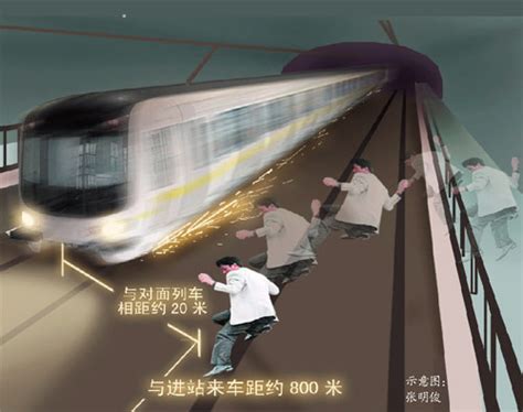 男子跳轨拾物逼停广州地铁一号线 爬上站台逃跑-搜狐新闻