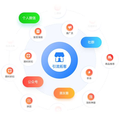2020年中国知识付费用户画像及行为调查分析__财经头条