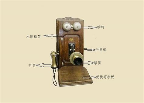 至臻复古电话仿古电话机欧式老式电话古董电话座机礼品来电显示-阿里巴巴