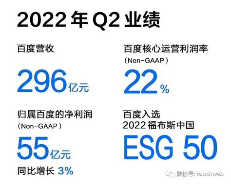 拼多多2022全年营收同比增39%：“低价王者”不惧低价竞争，对Temu保持耐心 | 每经网