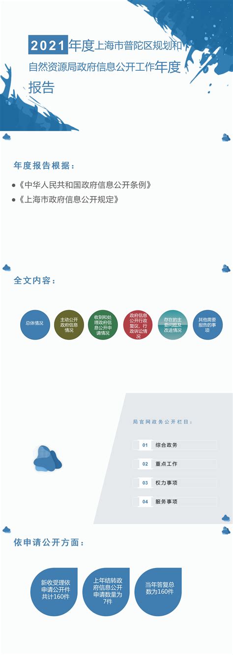 普陀区销售展架制作设计厂家直供「上海同泰图文制作供应」 - 水专家B2B