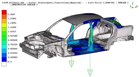 汽车智能生产物流虚拟仿真实验（省级一流课程）-湖北汽车工业学院经济管理学院