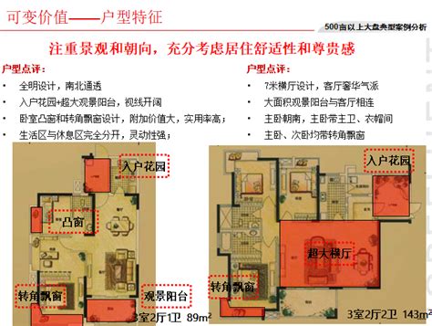 房地产大型楼盘典型案例分析（图文）-其他房地产资料-筑龙房地产论坛