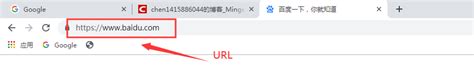 1.2 IP addresses, domain names, and URLs - 知乎