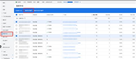 搜索广告关键词如何优化-汇侨（温州）跨境电子商务服务有限公司
