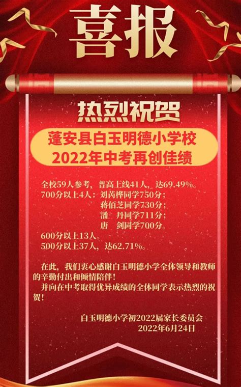 2022年蓬安县白玉明德小学中考成绩升学率(中考喜报)_小升初网