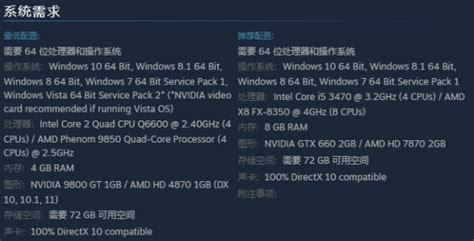 真是680的加强版？NVIDIA新显卡GTX770首测_评测_太平洋电脑网PConline