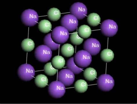 科学家首次看到水合钠离子的原子级“真面目”|水分子|离子|水合物_新浪新闻
