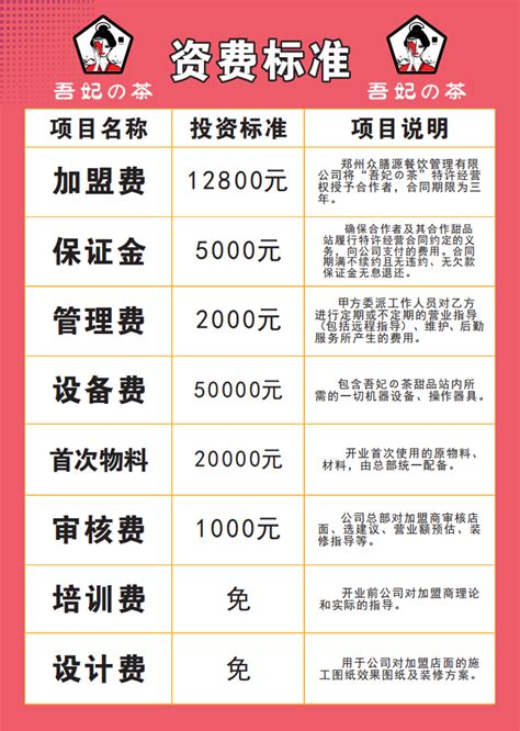 资费标准_吾妃的茶-郑州众膳源餐饮管理有限公司