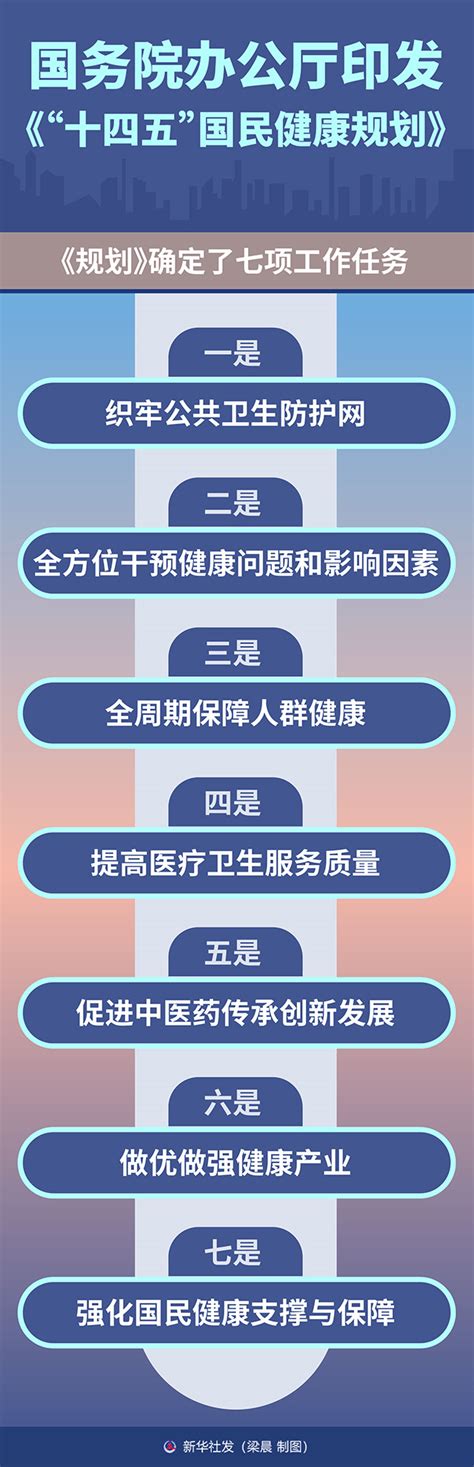 深圳“十四五”《规划纲要》全文发布，龙华区将如何定位？_深圳新闻网