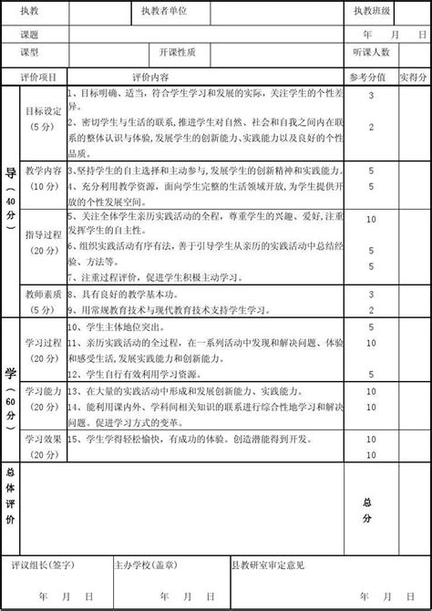 枣庄重点公办高中排名前十的学校一览表（附：各高中录取分数线）-中专排名网