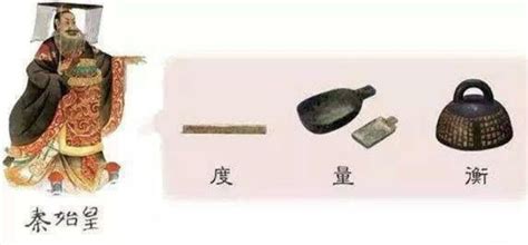 战国 铜楚 衡 重庆中国三峡博物馆藏-古玩图集网