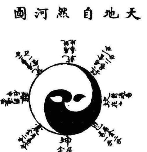 一起来学习点中国传统文化知识：太极和太极图