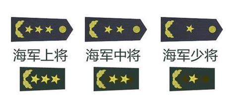 解放军的"星"和"杠"是怎么表示军衔的？__凤凰网