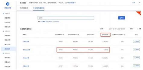 中国的几大电商平台是（介绍国内知名电商平台） - 凯奔百科网