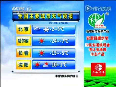 全国主要城市天气预报_腾讯视频