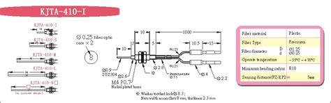 干涉型单模微纳光纤传感器 1270-2000nmNANOFIBER-400-9-SA-筱晓（上海）光子技术有限公司
