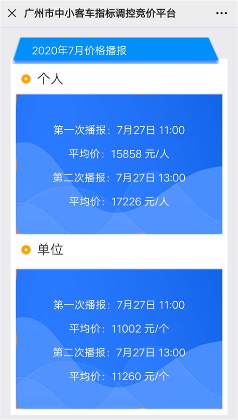 2020年7月广州车牌竞价第一次和第二次播报均价- 广州本地宝