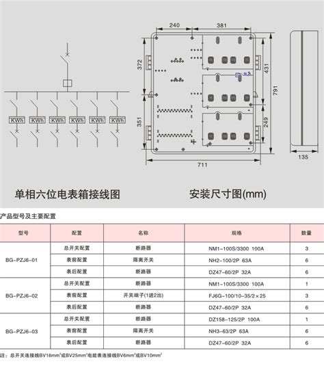 单相六位机械式电表箱(左右结构)_浙江百固电气科技股份有限公司