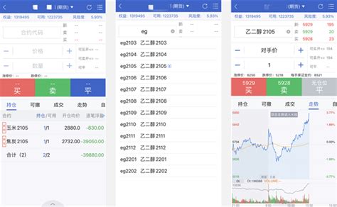 手机期货交易软件在下单页面怎么看实时行情走势-中信建投期货上海
