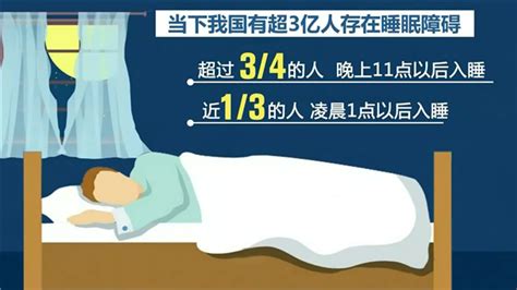 新冠疫情致整体入睡时间延迟2到3小时 | 互联网数据资讯网-199IT | 中文互联网数据研究资讯中心-199IT