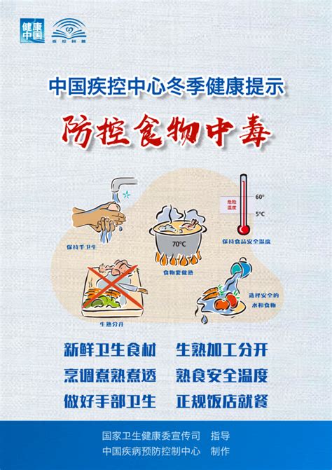 中国疾控中心提示：流行期间公众就医（就医篇） -湖北省卫生健康委员会