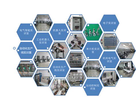 机电一体化综合系统实训装置,机电一体化技术实训设备-上海茂育公司