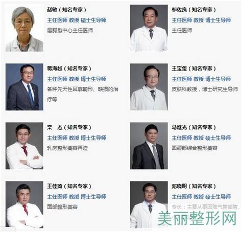 科学网—2017年美国整形外科医生生活方式报告 - 陈斌的博文