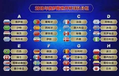 2023中国亚洲杯预选赛分组出炉！-大河新闻