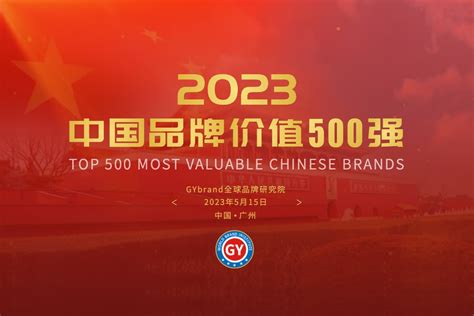 BrandZ™：2016年最具价值中国品牌100强排行榜_爱运营