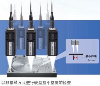ZX2-日本欧姆龙ORMON位移传感器_IMV振动传感器-上海伊里德自动化设备有限公司