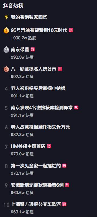 抖音热搜排行榜今日榜6.28-抖音热搜榜6月28日_游戏资讯网